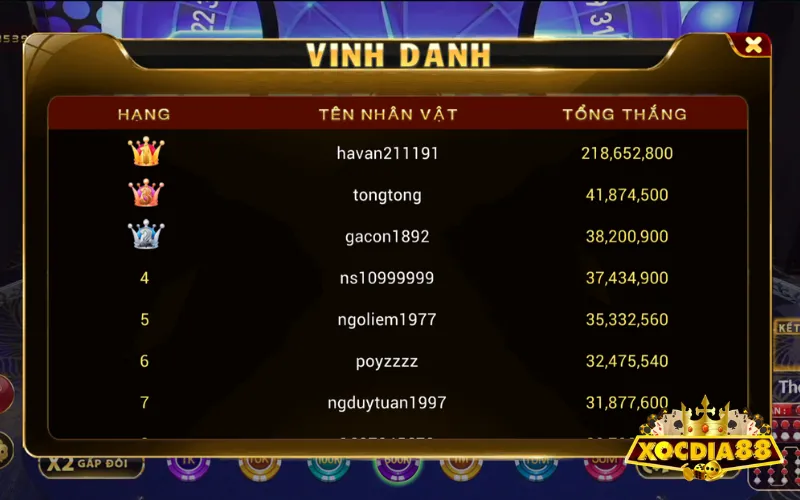 Lưu ý quan trọng khi thực hiện phương pháp soi cầu trong xóc đĩa